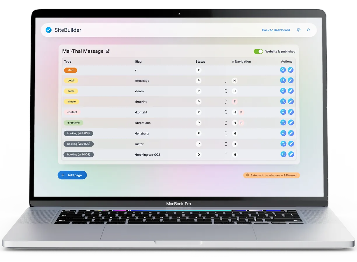 Der Vemido SiteBuilder auf einem Notebook: die Seitenübersicht einer Website mit Startseite, Detailseiten, Kontakt und Anfahrt